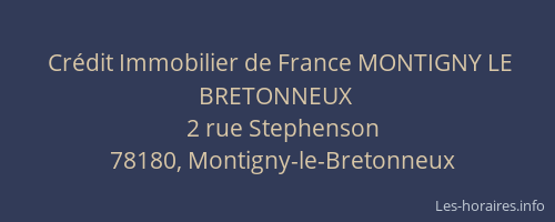 Crédit Immobilier de France MONTIGNY LE BRETONNEUX