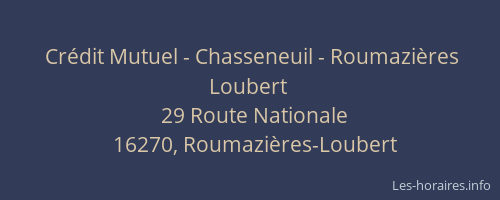 Crédit Mutuel - Chasseneuil - Roumazières Loubert