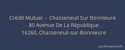 Cr&eacute;dit Mutuel  -  Chasseneuil Sur Bonnieure