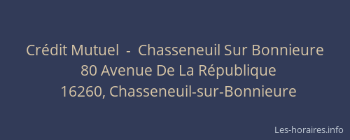 Crédit Mutuel  -  Chasseneuil Sur Bonnieure