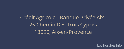 Crédit Agricole - Banque Privée Aix