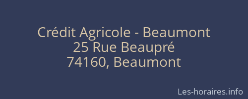 Crédit Agricole - Beaumont