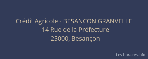 Crédit Agricole - BESANCON GRANVELLE