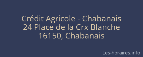 Crédit Agricole - Chabanais