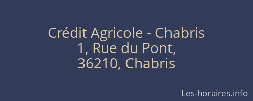 Crédit Agricole - Chabris