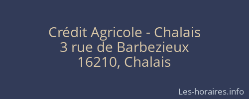 Crédit Agricole - Chalais