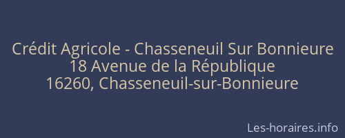 Crédit Agricole - Chasseneuil Sur Bonnieure