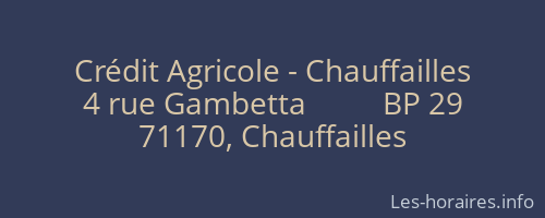Crédit Agricole - Chauffailles