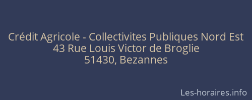 Crédit Agricole - Collectivites Publiques Nord Est