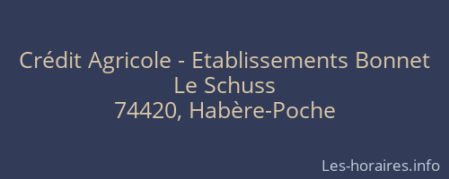 Crédit Agricole - Etablissements Bonnet