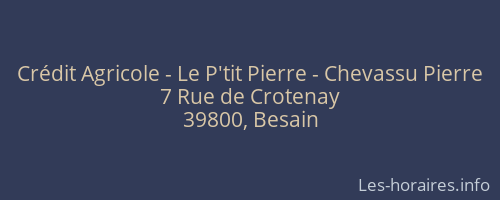 Crédit Agricole - Le P'tit Pierre - Chevassu Pierre