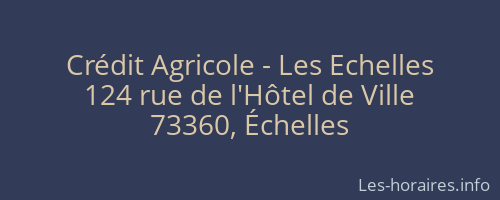 Crédit Agricole - Les Echelles