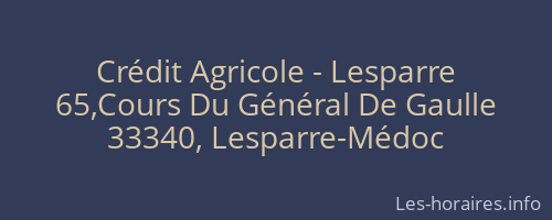 Crédit Agricole - Lesparre