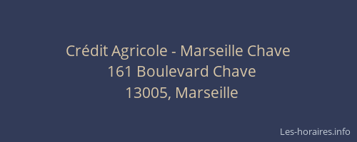 Crédit Agricole - Marseille Chave