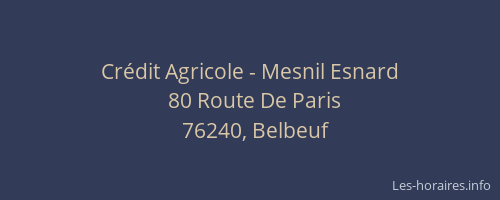 Crédit Agricole - Mesnil Esnard