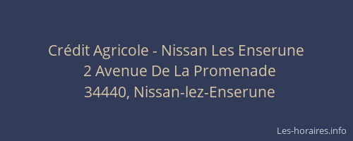 Crédit Agricole - Nissan Les Enserune