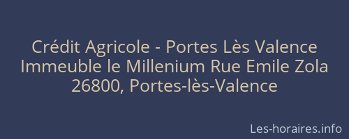 Crédit Agricole - Portes Lès Valence