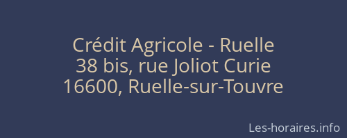 Crédit Agricole - Ruelle