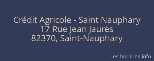 Crédit Agricole - Saint Nauphary