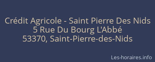 Crédit Agricole - Saint Pierre Des Nids