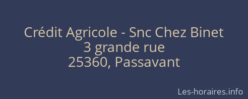 Crédit Agricole - Snc Chez Binet
