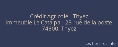 Crédit Agricole - Thyez