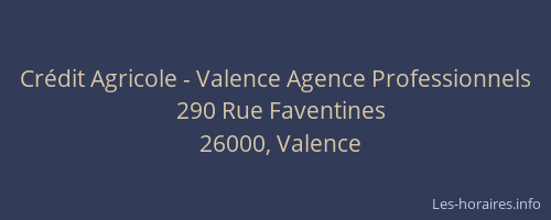 Crédit Agricole - Valence Agence Professionnels