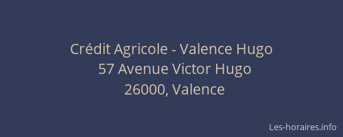 Crédit Agricole - Valence Hugo