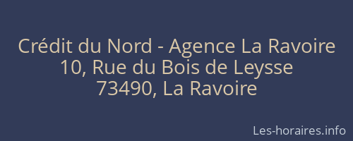 Crédit du Nord - Agence La Ravoire