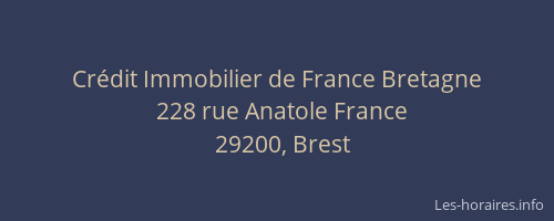 Crédit Immobilier de France Bretagne