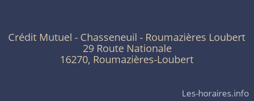 Crédit Mutuel - Chasseneuil - Roumazières Loubert