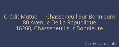 Crédit Mutuel  -  Chasseneuil Sur Bonnieure