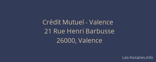 Crédit Mutuel - Valence