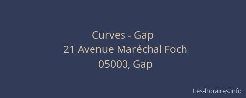 Curves - Gap