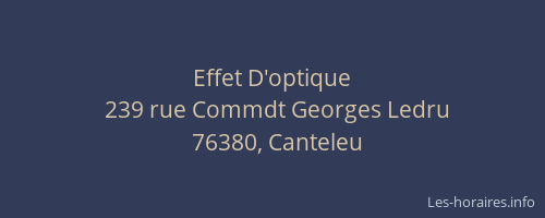 Effet D'optique