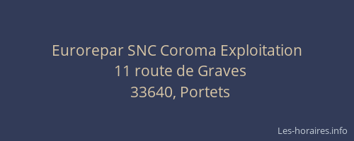 Eurorepar SNC Coroma Exploitation