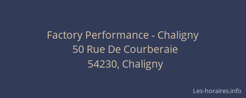Factory Performance - Chaligny