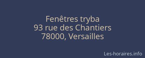 Fenêtres tryba