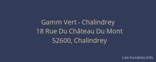 Gamm Vert - Chalindrey