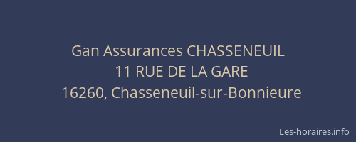Gan Assurances CHASSENEUIL