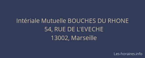 Intériale Mutuelle BOUCHES DU RHONE
