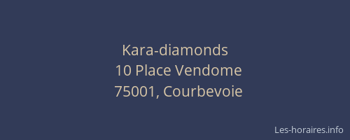 Kara-diamonds