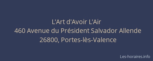 L'Art d'Avoir L'Air