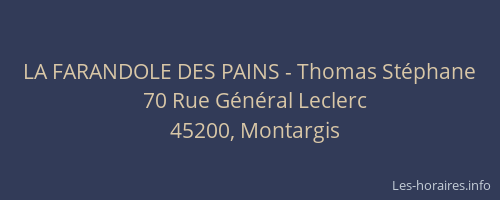 LA FARANDOLE DES PAINS - Thomas St&eacute;phane