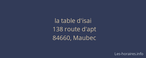 la table d'isai