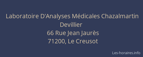 Laboratoire D'Analyses M&eacute;dicales Chazalmartin Devillier