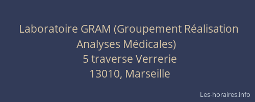 Laboratoire GRAM (Groupement Réalisation Analyses Médicales)