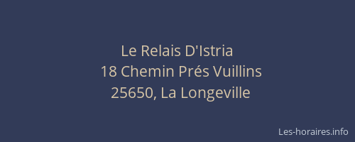 Le Relais D'Istria
