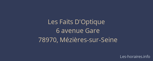 Les Faits D'Optique