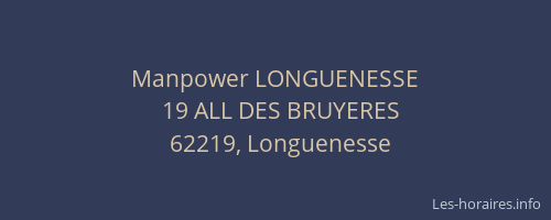 Manpower LONGUENESSE